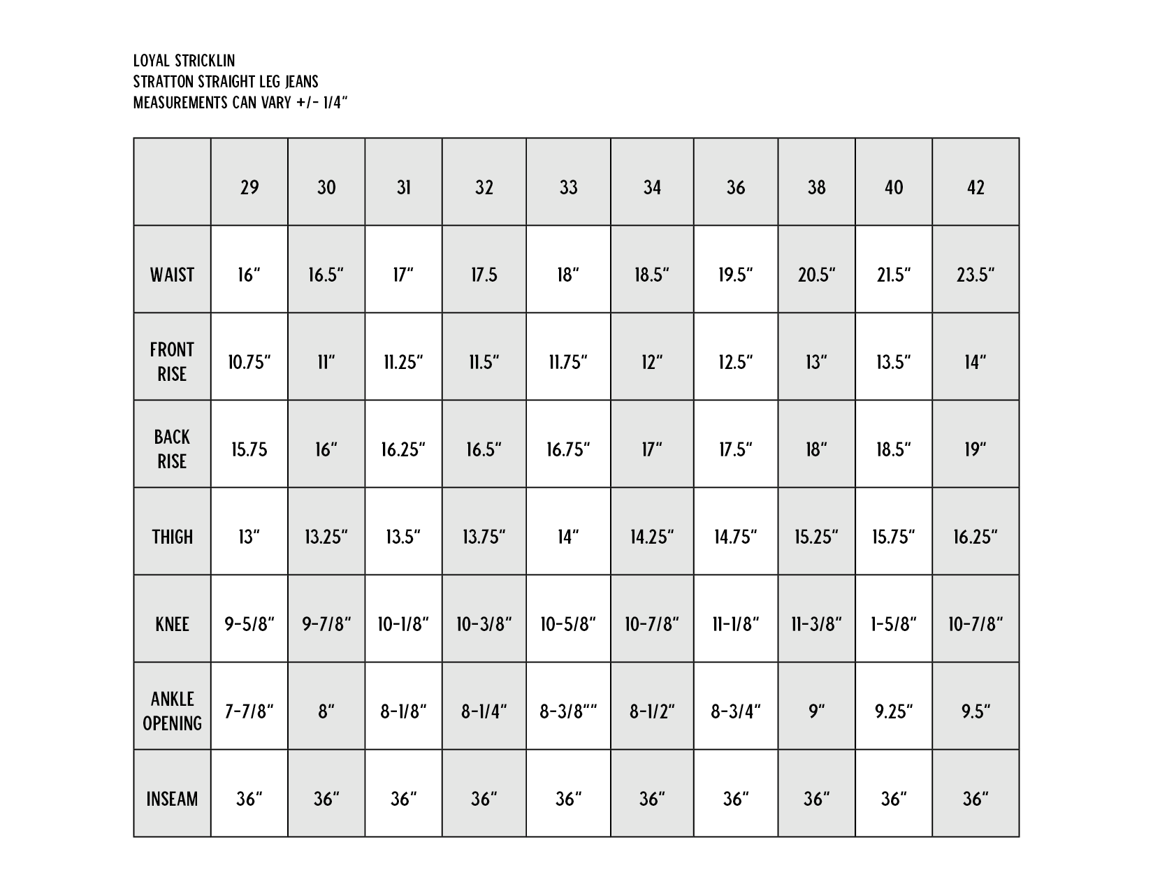 Stratton Straight Fit Jeans - 14oz American Selvedge - Indigo / Black